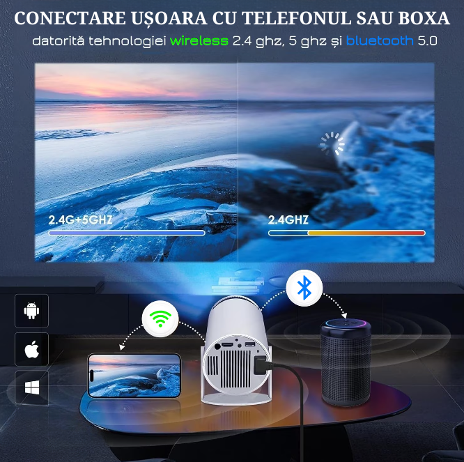 Proiector Mini-Televizor 4K ULTRA HD
